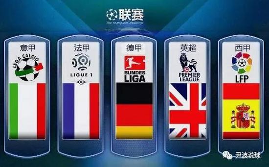 人選擇